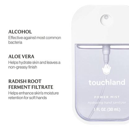 Power Mist Hydrating Hand Sanitizer